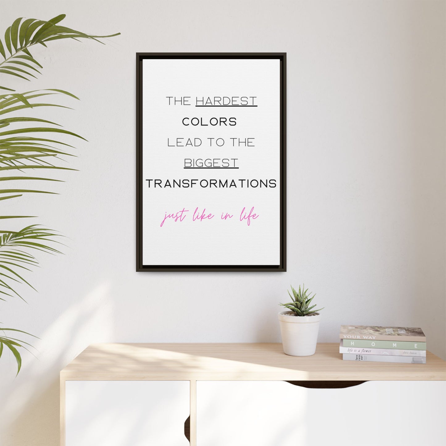 Transformational Canvas – 'Biggest Transformations' Wall Art