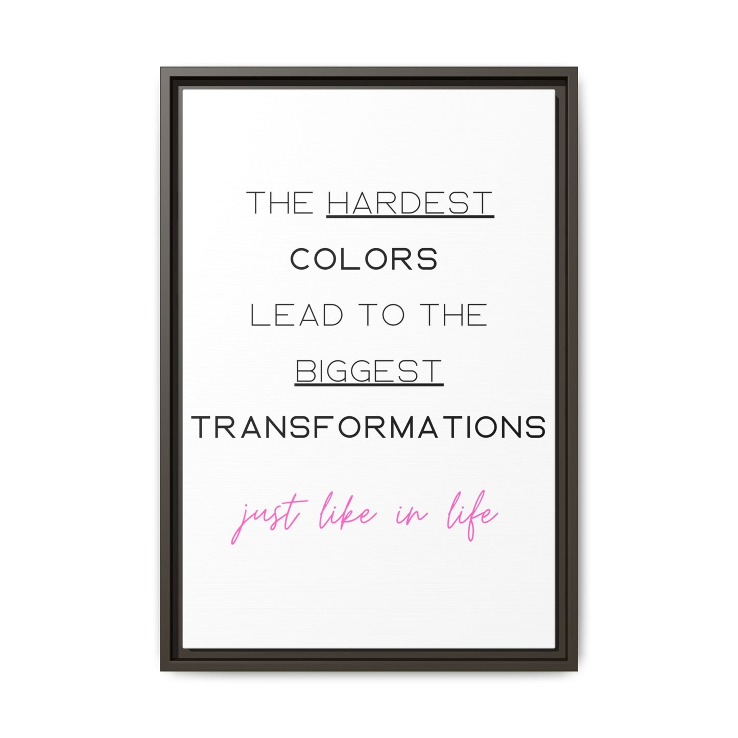 Transformational Canvas – 'Biggest Transformations' Wall Art