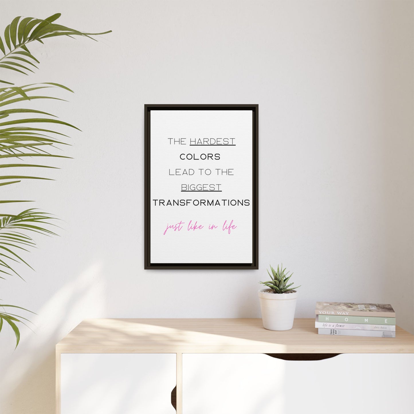 Transformational Canvas – 'Biggest Transformations' Wall Art